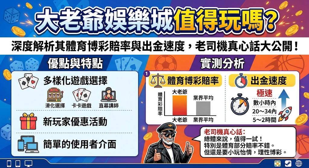 大老爺娛樂城值得玩嗎？深度解析其體育博彩賠率與出金速度，老司機真心話大公開！